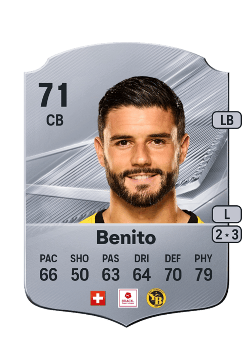 Loris Benito