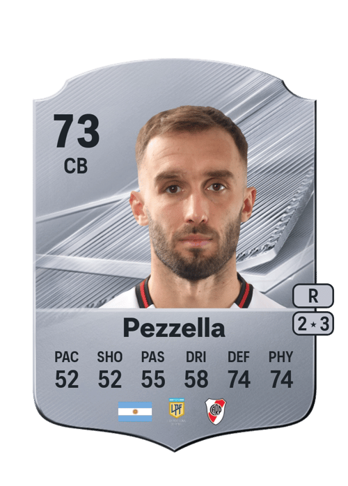 Germán Pezzella
