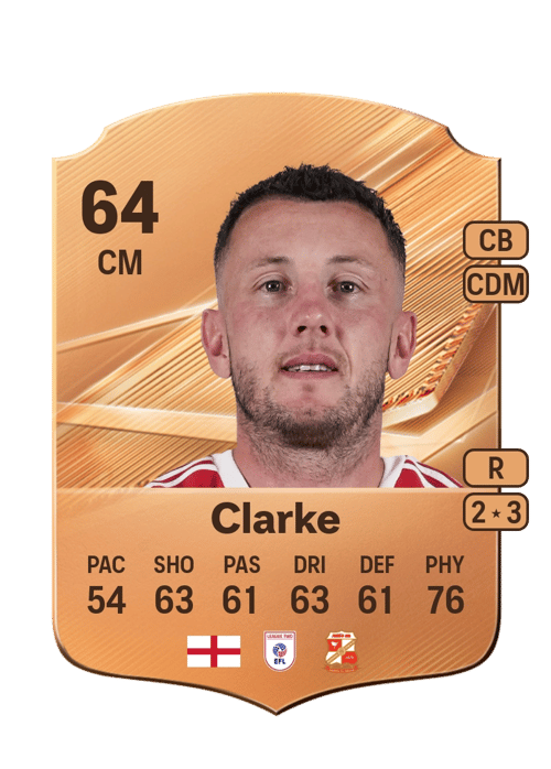 Ollie Clarke