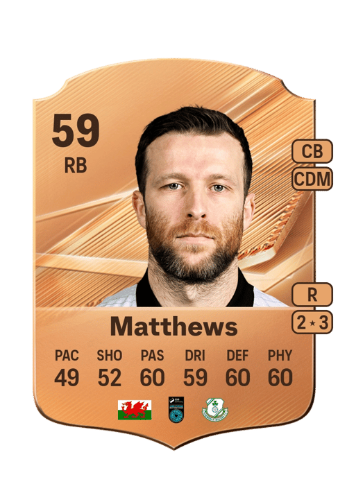 Adam Matthews