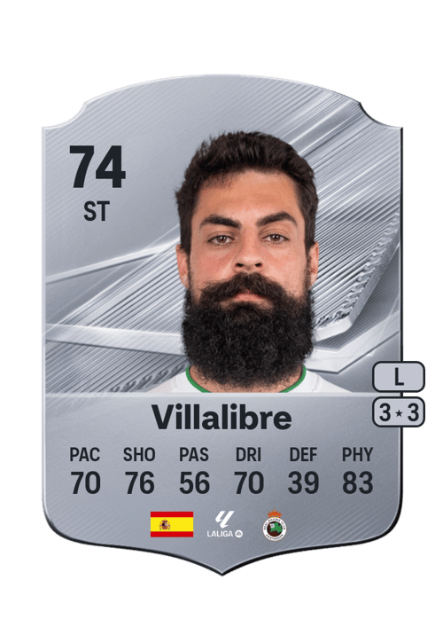 Villalibre
