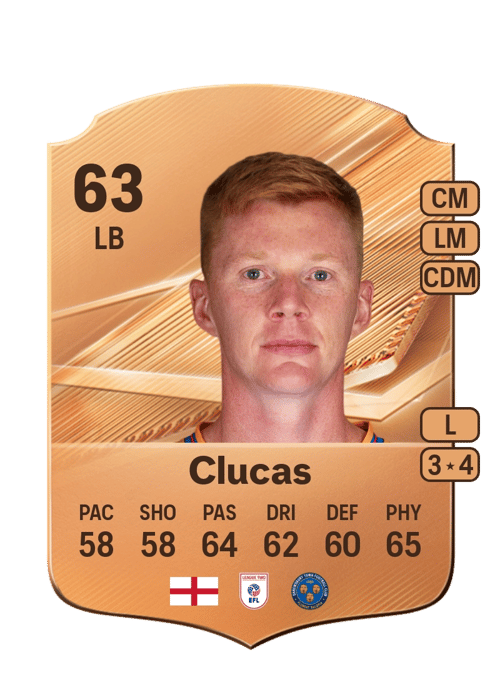 Sam Clucas
