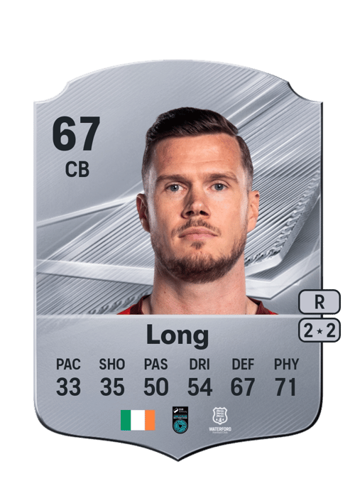 Kevin Long