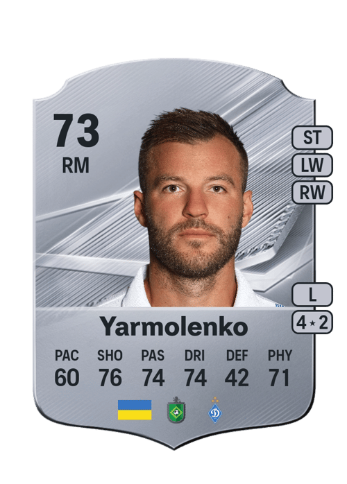 Andriy Yarmolenko