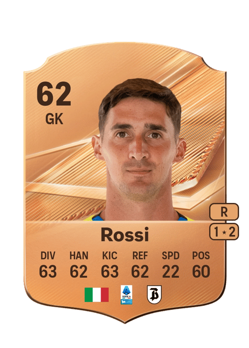 Francesco Rossi