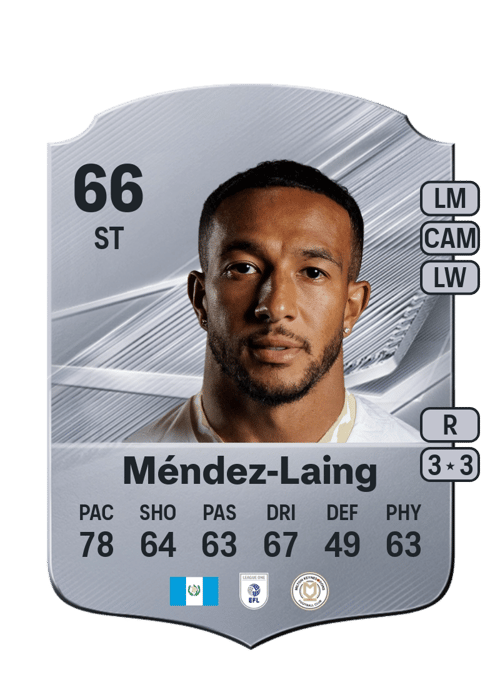 Nathaniel Méndez-Laing