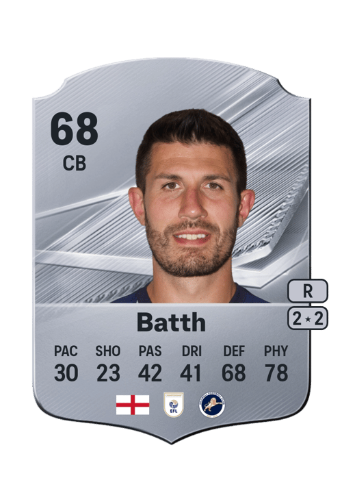 Danny Batth