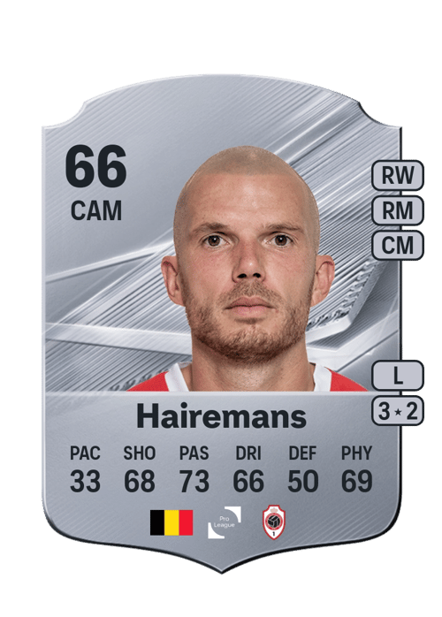 Geoffry Hairemans