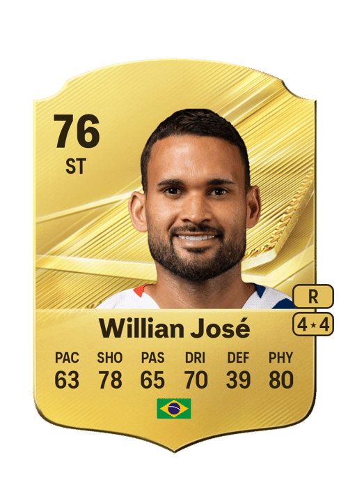 Willian José