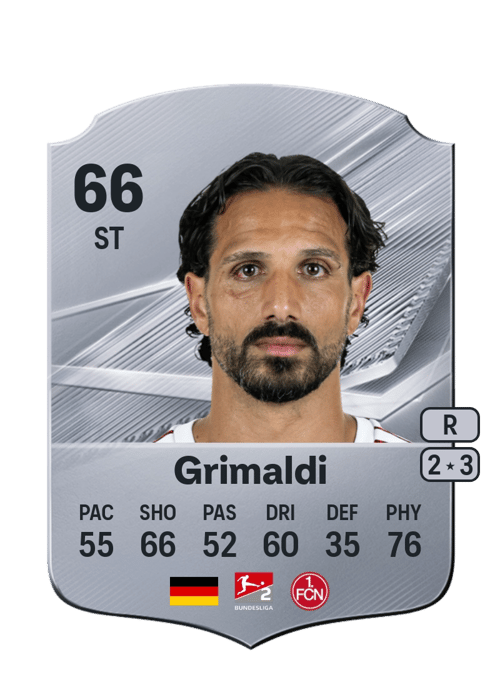 Adriano Grimaldi