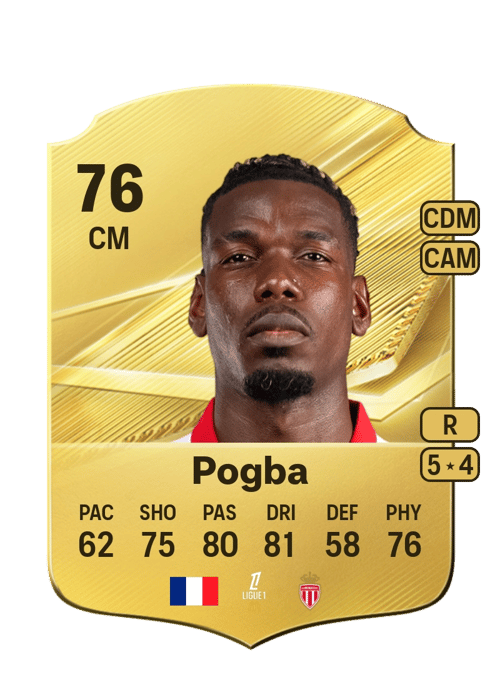 Paul Pogba