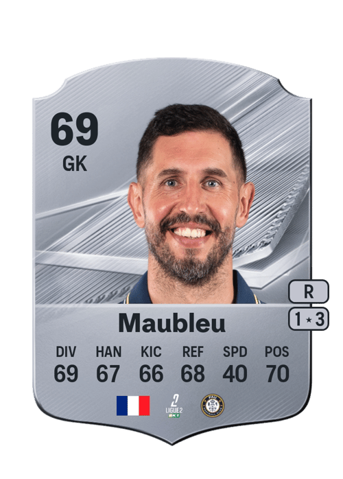 Brice Maubleu