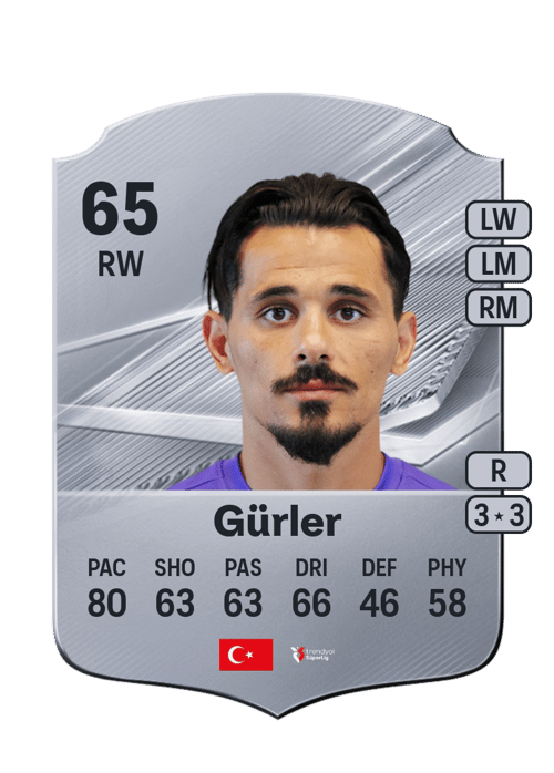 Serdar Gürler
