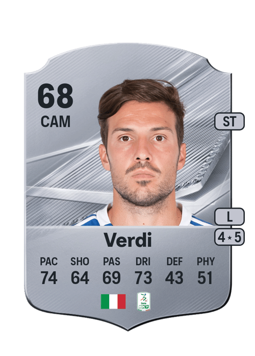 Simone Verdi