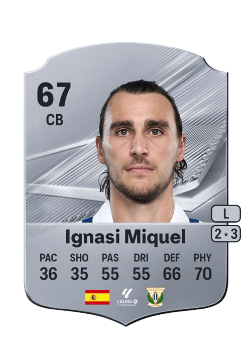 Ignasi Miquel
