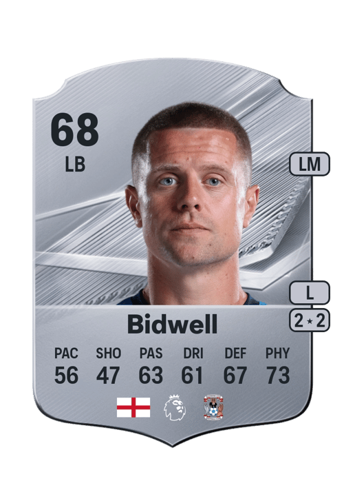 Jake Bidwell