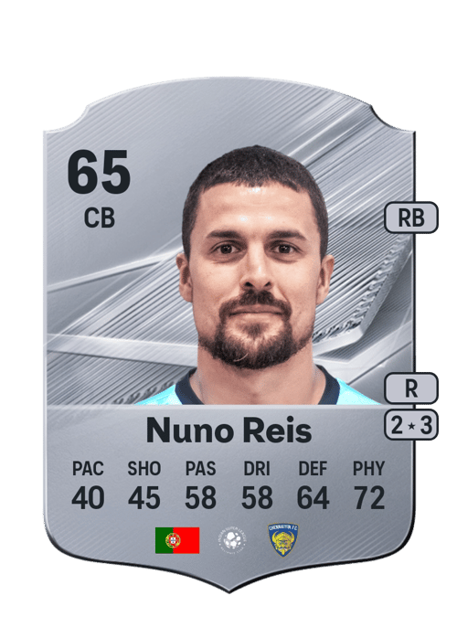 Nuno Reis