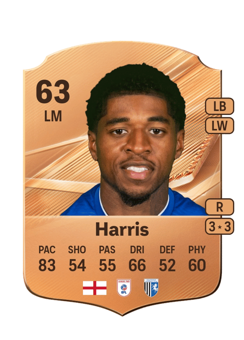 Kadeem Harris