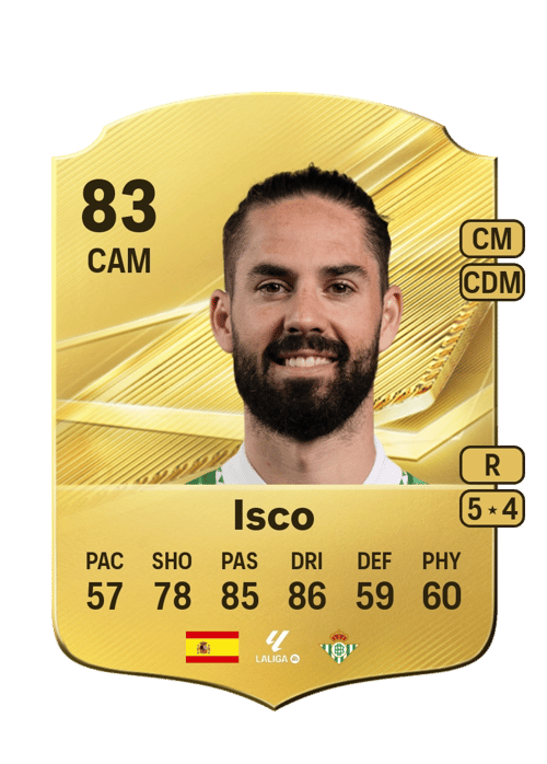 Isco