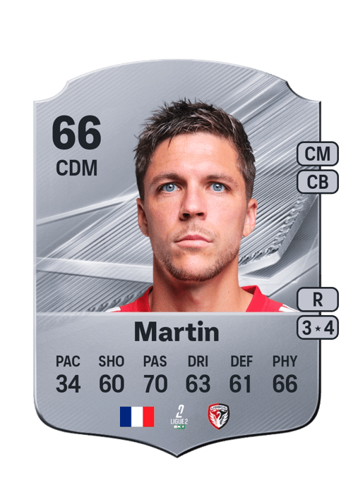 Jonas Martin