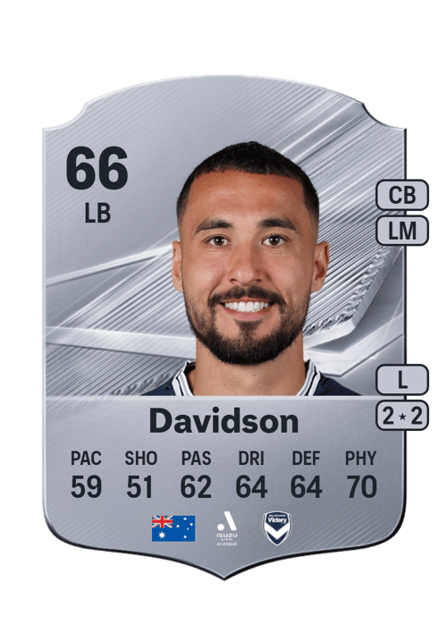 Jason Davidson