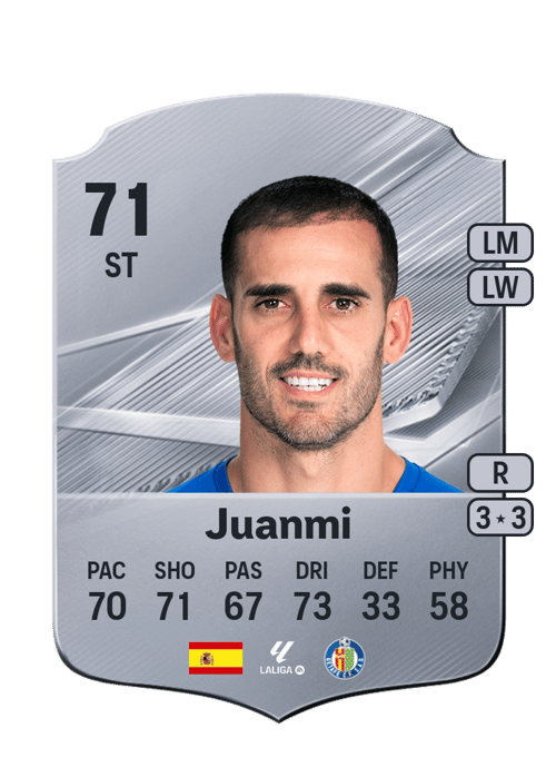 Juanmi