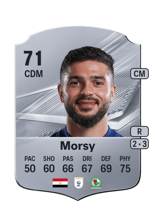 Sam Morsy