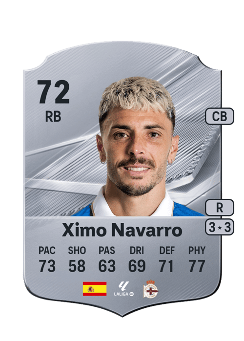 Ximo Navarro