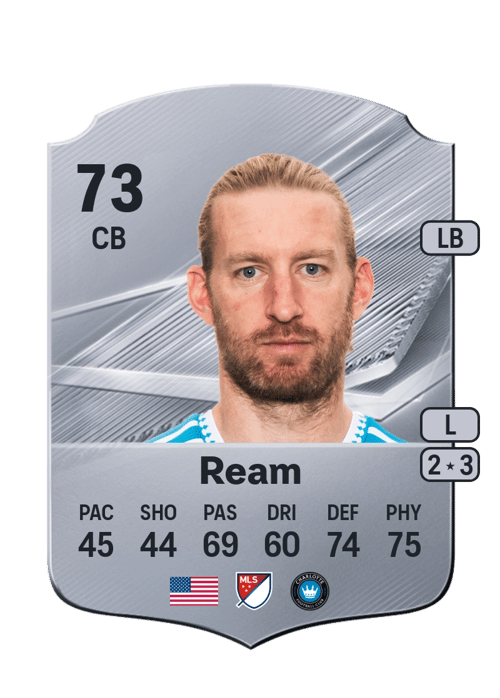 Tim Ream