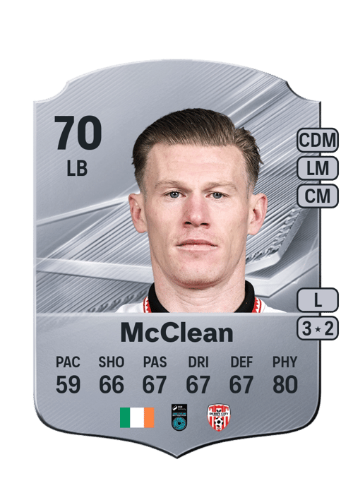 James McClean