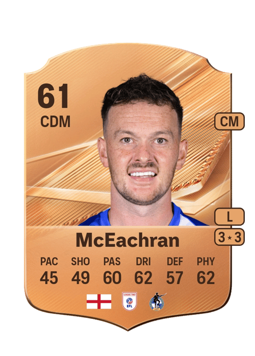 Josh McEachran