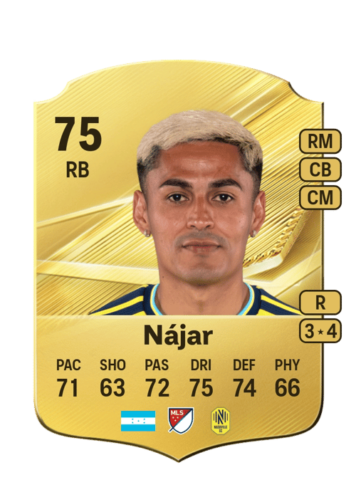 Andy Nájar