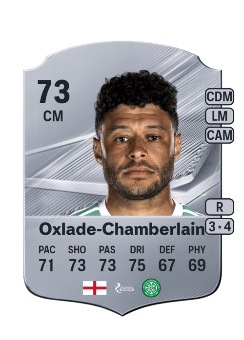 Alex Oxlade-Chamberlain