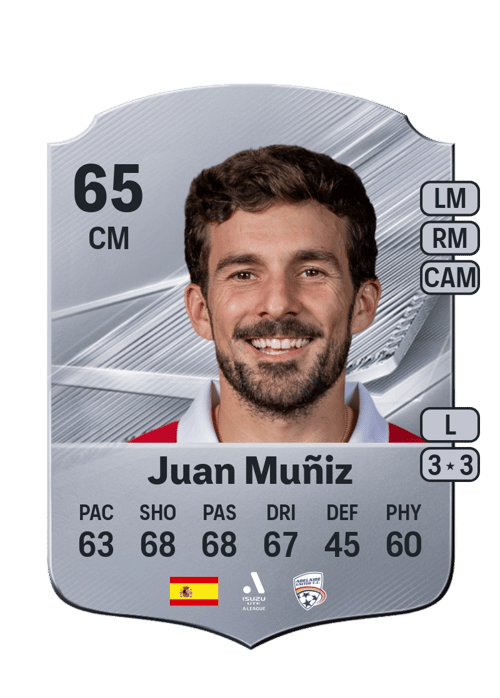 Juan Muñiz