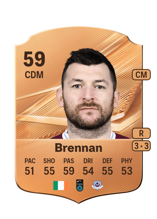 Ryan Brennan