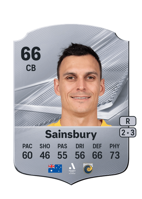 Trent Sainsbury