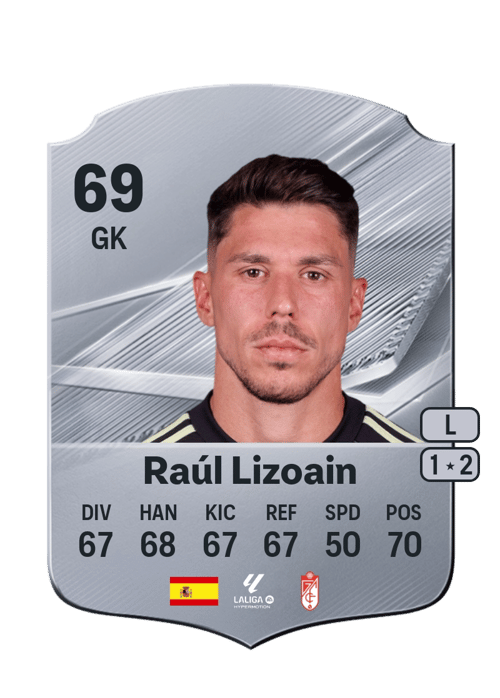 Raúl Lizoain