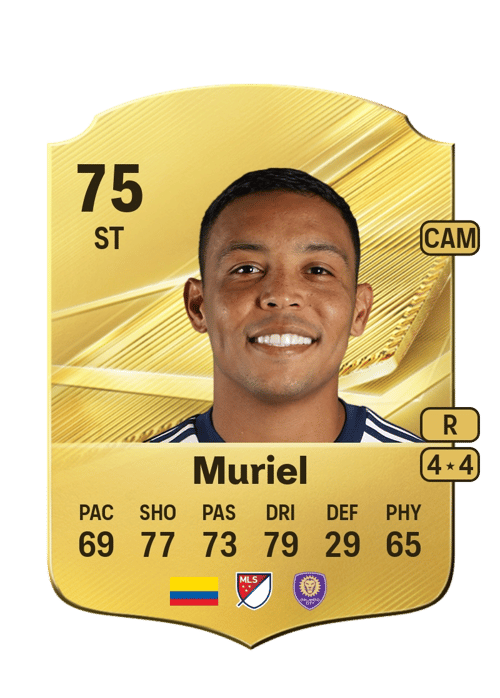 Luis Muriel