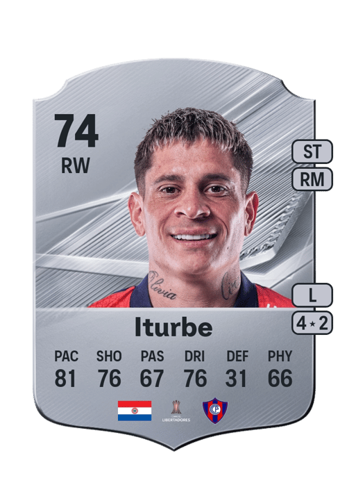 Juan Iturbe