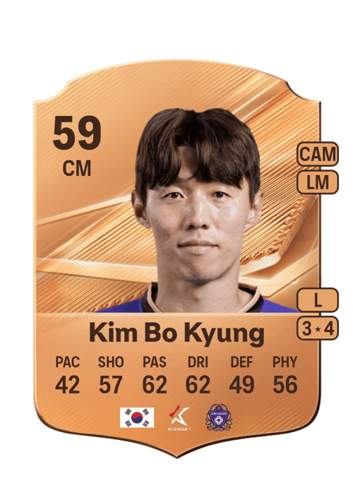 Kim Bo Kyung