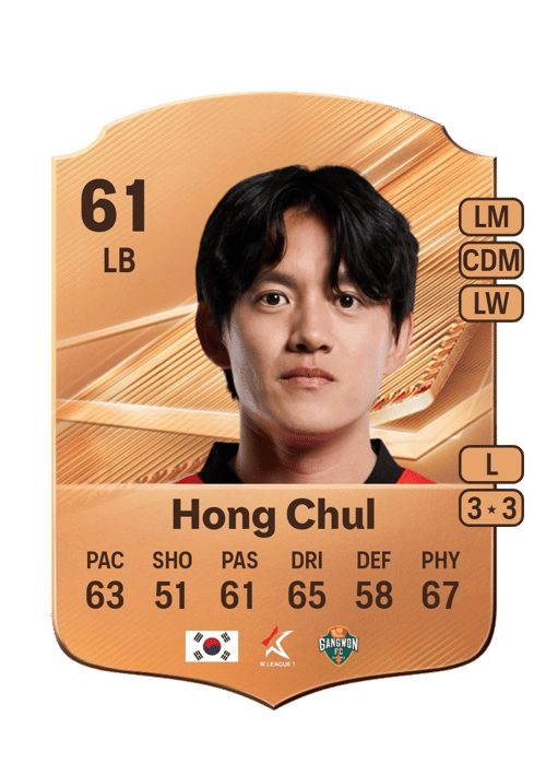 Hong Chul