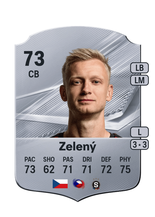 Jaroslav Zelený