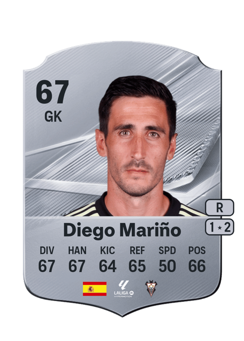 Diego Mariño