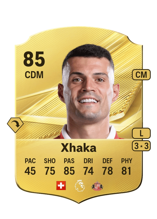 Granit Xhaka