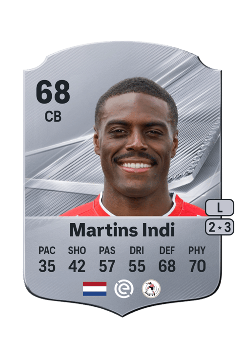 Bruno Martins Indi