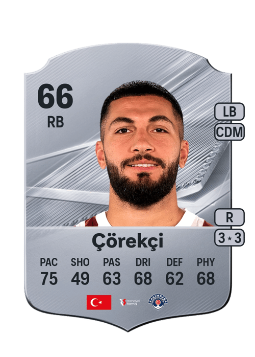 Kamil Çörekçi