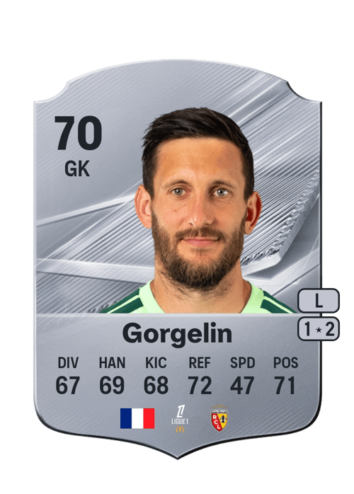 Mathieu Gorgelin