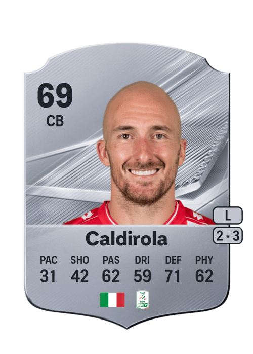 Luca Caldirola