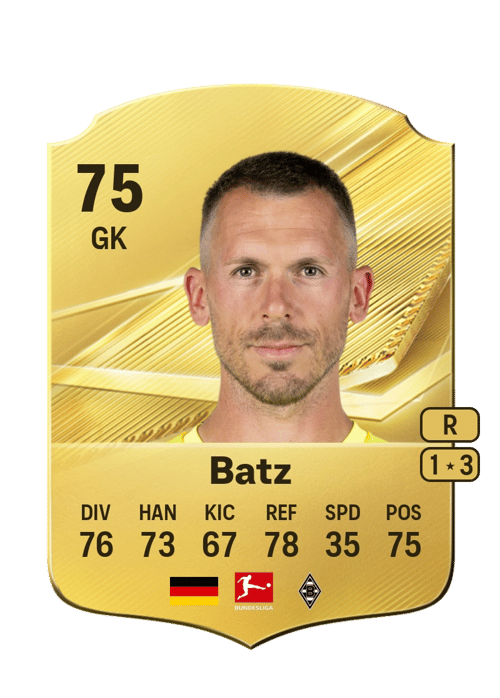 Daniel Batz