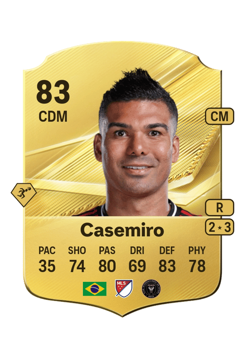 Casemiro
